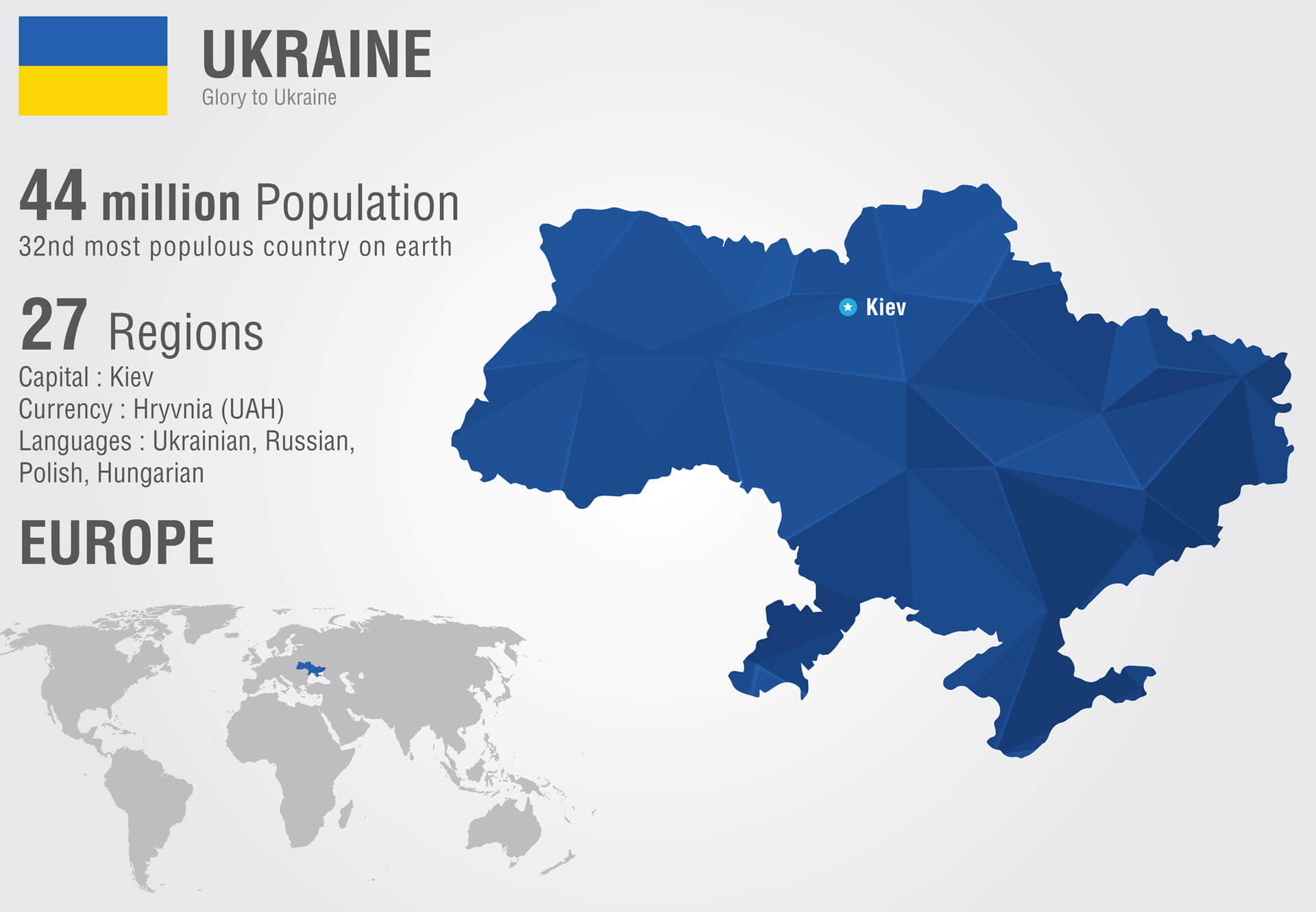 Infografik der Ukraine-Faktenkarte